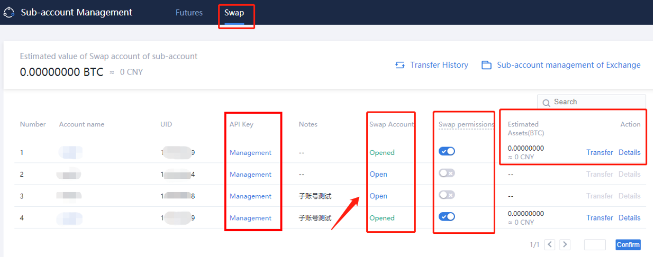 How to Open Account and Sign in to Huobi